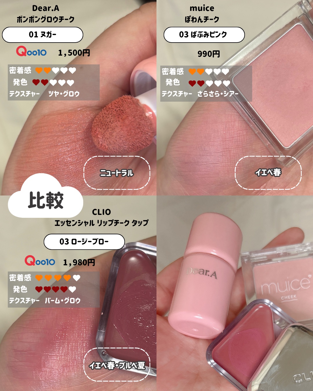 ぽわんチーク/muice/パウダーチークを使ったクチコミ（2枚目）