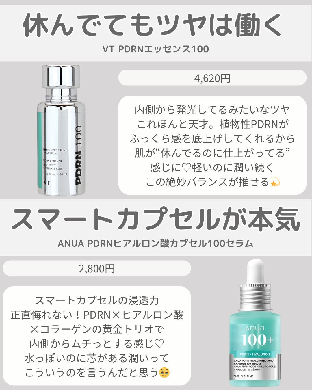 PDRNヒアルロン酸カプセル100セラム/Anua/美容液を使ったクチコミ（2枚目）