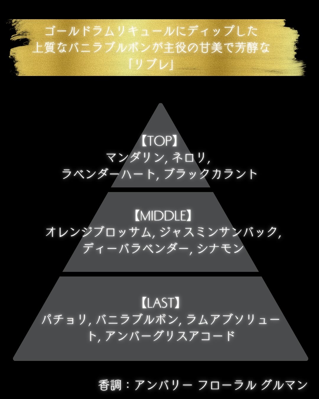 リブレ オーデパルファム バニラ クチュール/YVES SAINT LAURENT BEAUTE/香水(その他)を使ったクチコミ（2枚目）