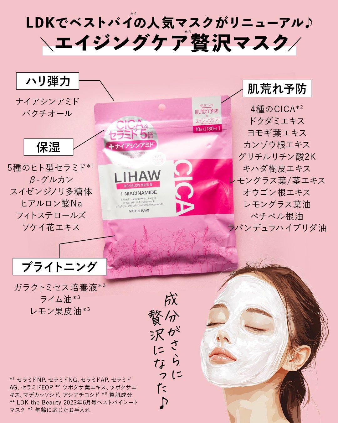 リッチグロウマスクN/LIHAW/シートマスク・パックを使ったクチコミ(2枚目)