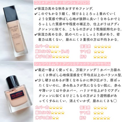 ディオールスキン フォーエヴァー フルイド グロウ/Dior/リキッドファンデーションを使ったクチコミ(4枚目)