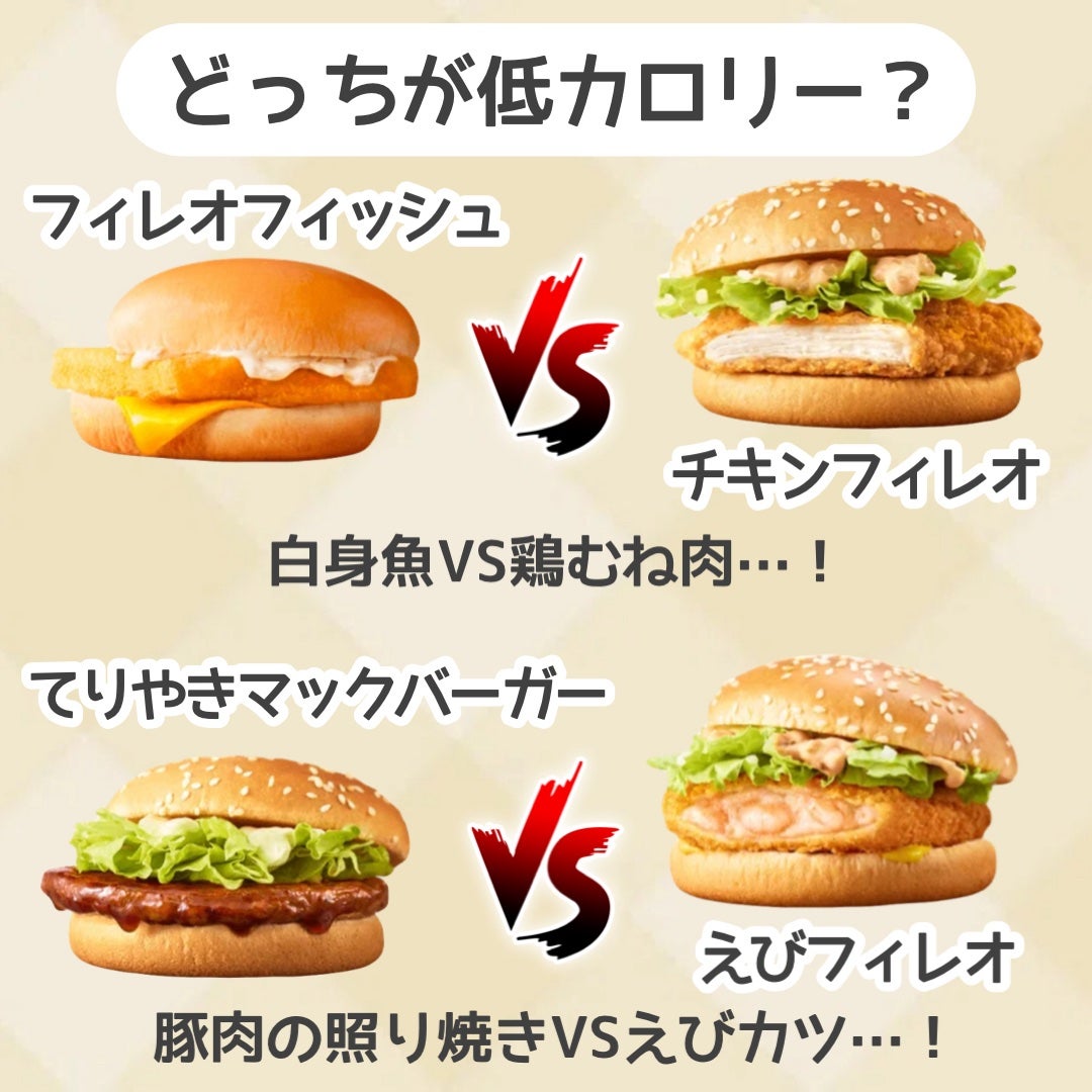 *yui* on LIPS 「ダイエット中でもマックが食べたいor食べる機会ってあったりしま..」(2枚目)