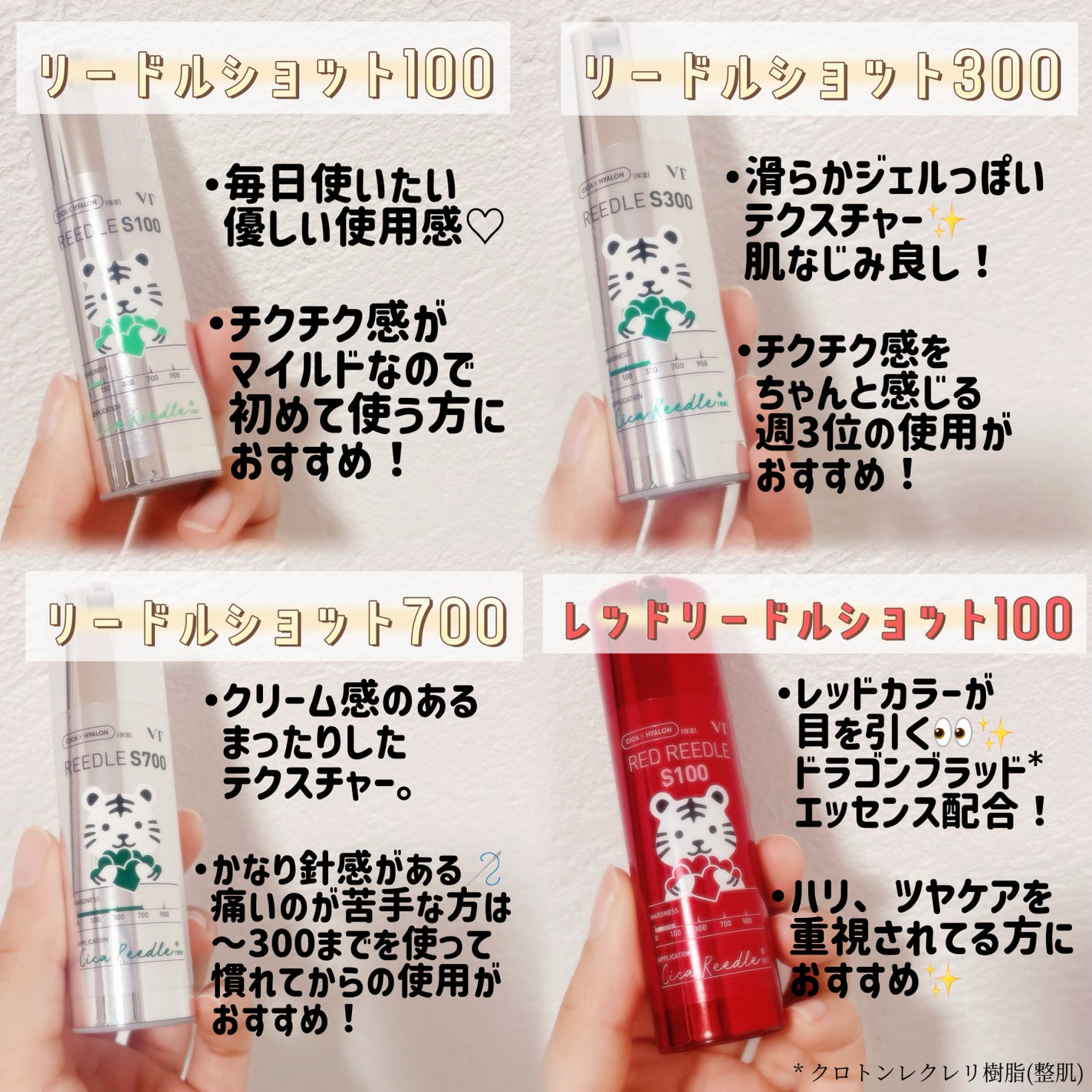 リードルショット100/VT/美容液を使ったクチコミ(2枚目)