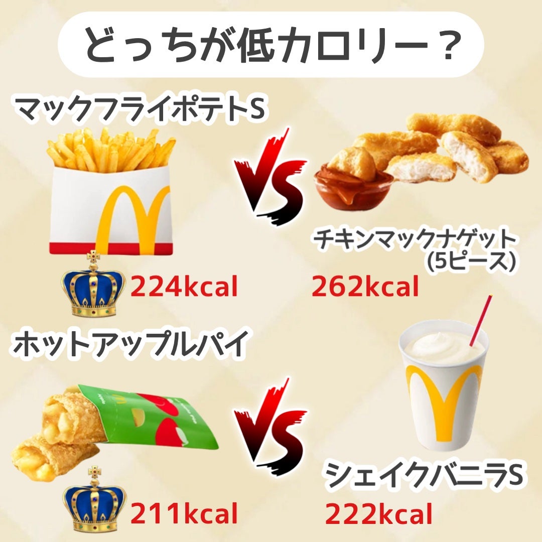 *yui* on LIPS 「ダイエット中でもマックが食べたいor食べる機会ってあったりしま..」(5枚目)