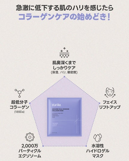 みきてぃ♡フォロバ100 on LIPS 「【PR】@starlike.jpモニター企画でご縁をいただいた..」(7枚目)