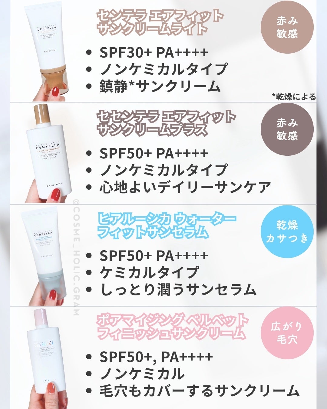 センテラ アンプル/SKIN1004/美容液を使ったクチコミ(10枚目)