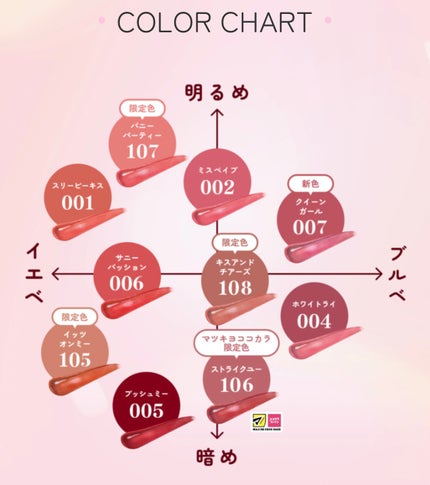 アップトゥーミー ハグマイリップ カラーロックプランパー/up2me/リッププランパーを使ったクチコミ(3枚目)