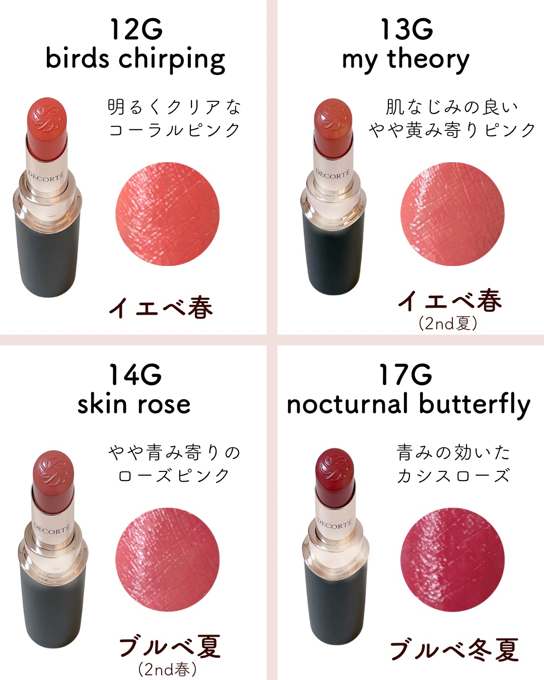 ルージュデコルテ　クリームグロウ 24G raw umber/DECORTÉ/口紅を使ったクチコミ（2枚目）