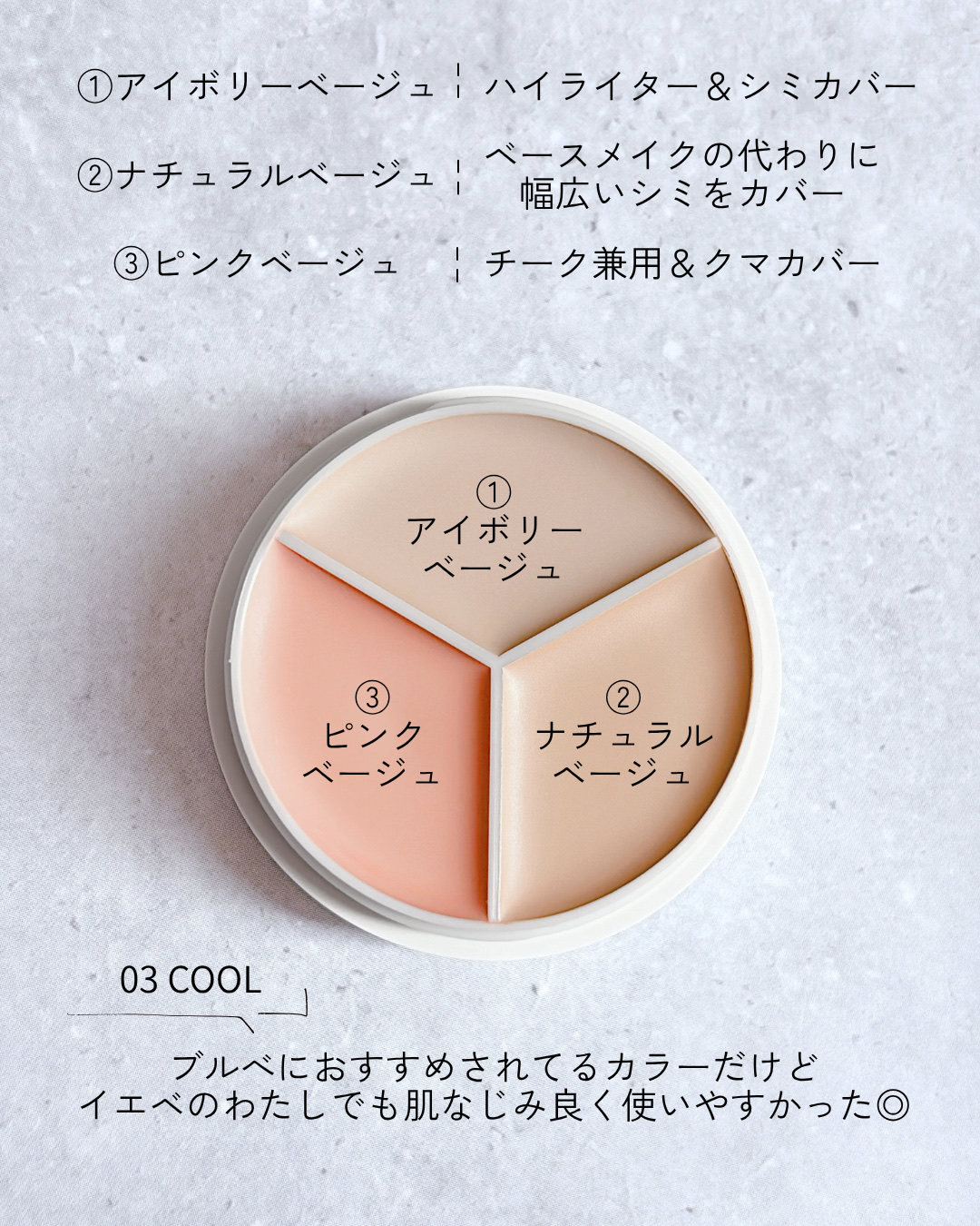 カバーアッププロコンシーラー/TFIT/パレットコンシーラーを使ったクチコミ（2枚目）