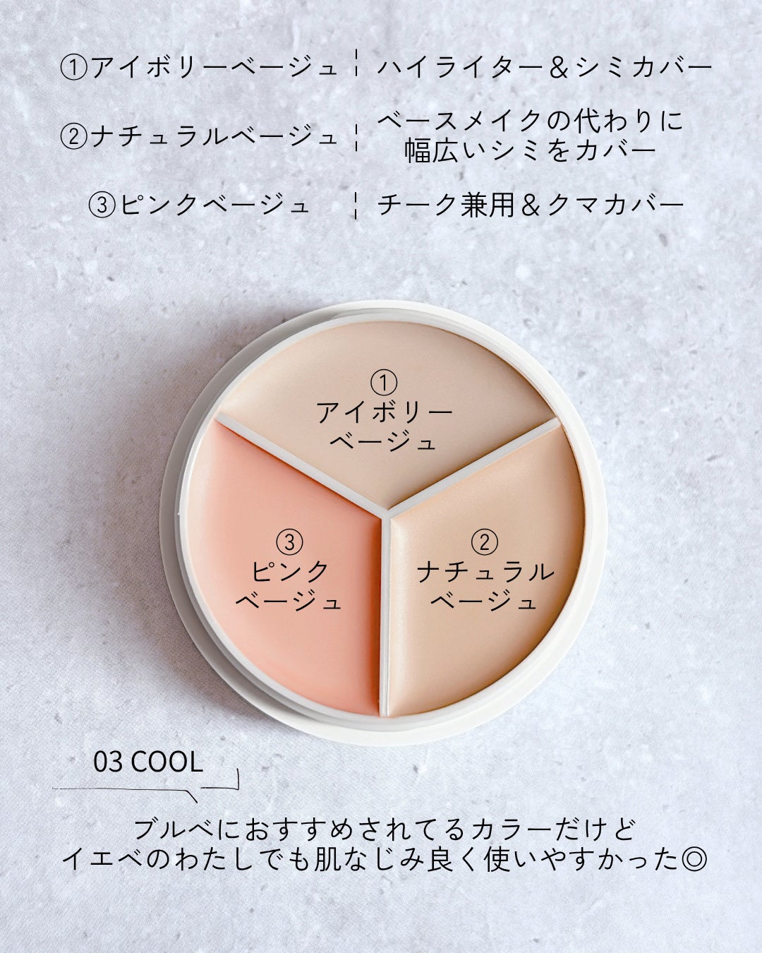 カバーアッププロコンシーラー/TFIT/パレットコンシーラーを使ったクチコミ(2枚目)