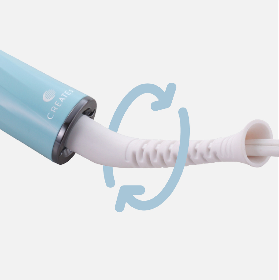 360度回転コード