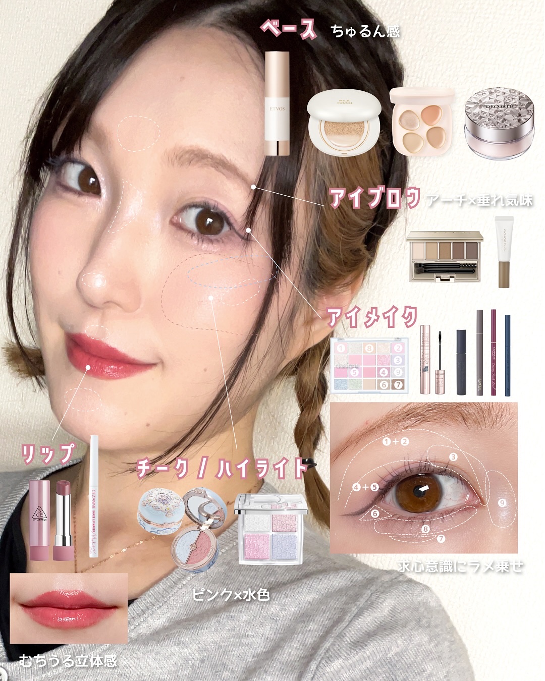 オールデイスキンフィットパールグロウクッション 01 Rosy Ivory(ロージー アイボリー)/Milk Touch/クッションファンデーションを使ったクチコミ（2枚目）