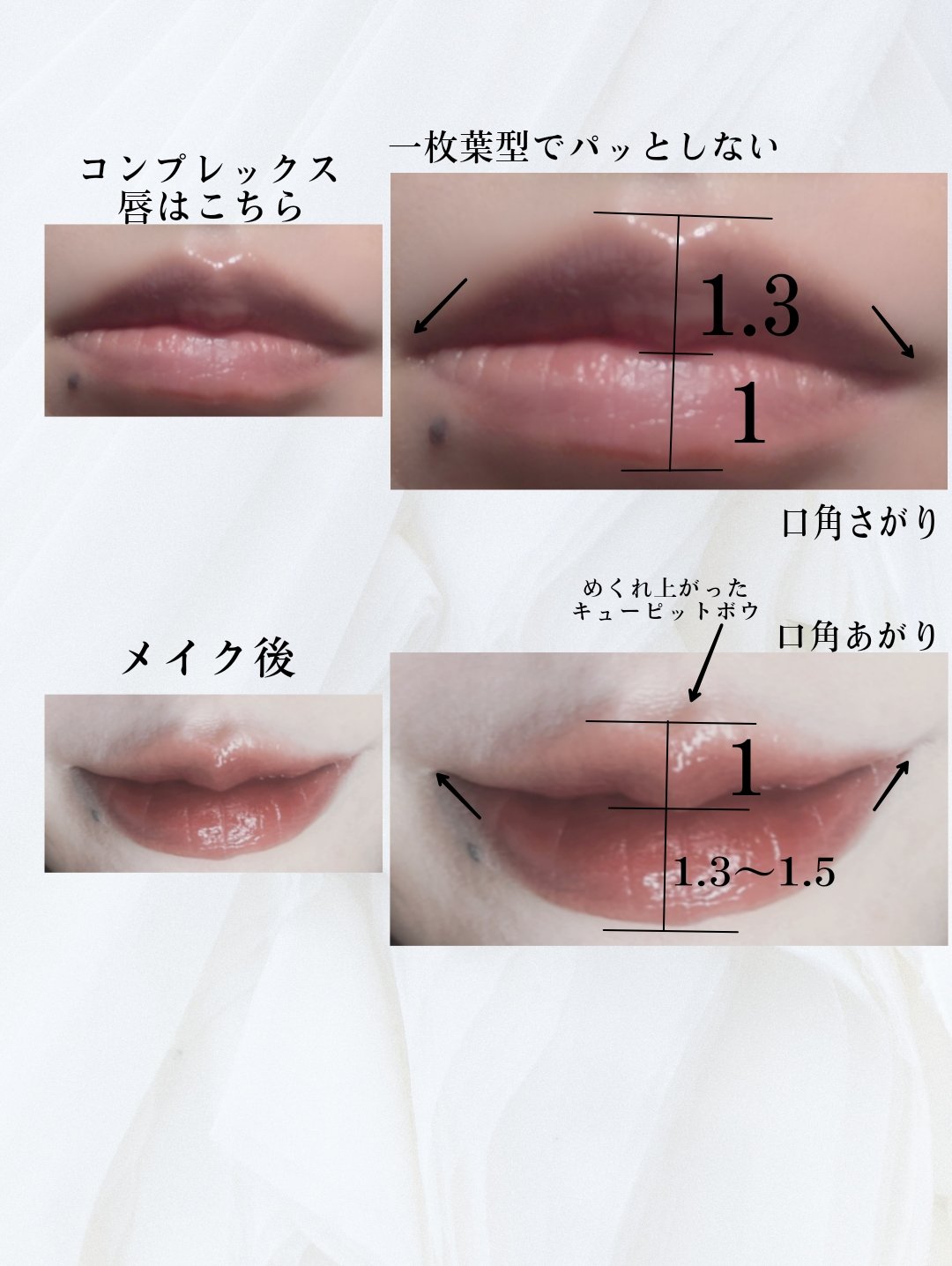 ブレンディング リップ ペンシル/AOU/リップライナーを使ったクチコミ（3枚目）