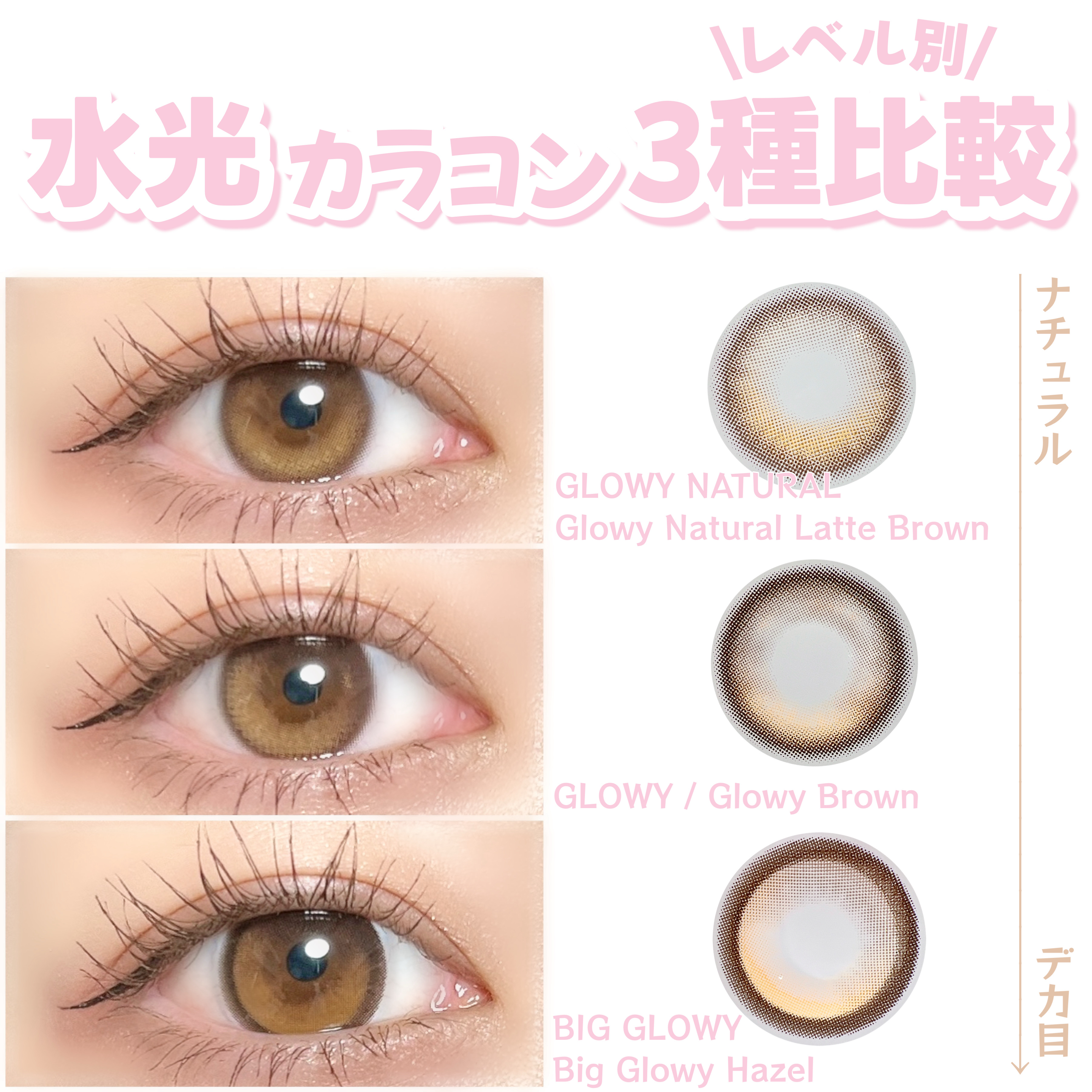 Glowy 1day/OLENS/ワンデー（１DAY）カラコンを使ったクチコミ（1枚目）