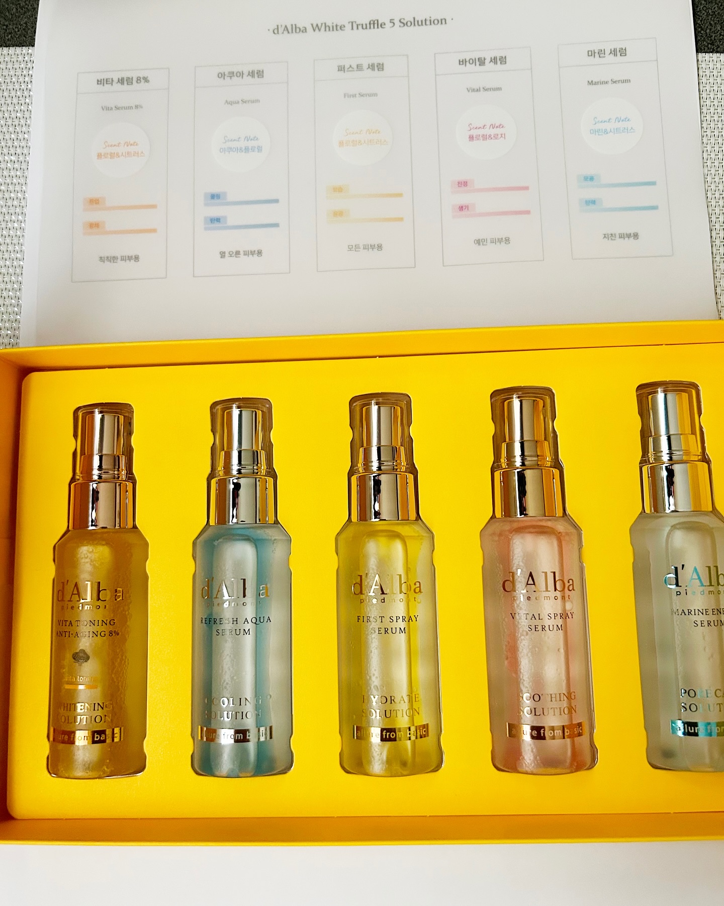 ダルバ ホワイトトリュフバイタルスプレーセラム/ダルバ/ミスト状化粧水を使ったクチコミ（2枚目）