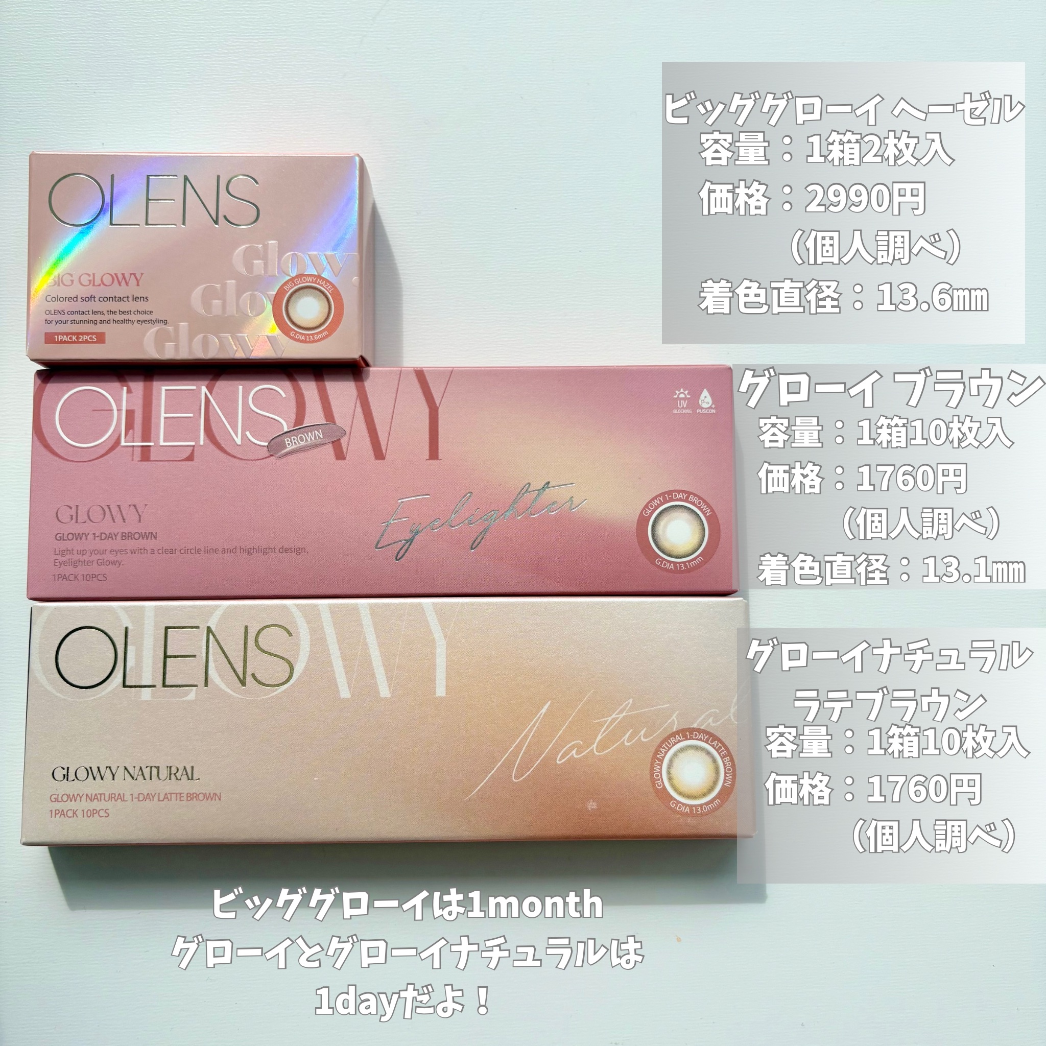 Glowy 1day/OLENS/ワンデー（１DAY）カラコンを使ったクチコミ（2枚目）
