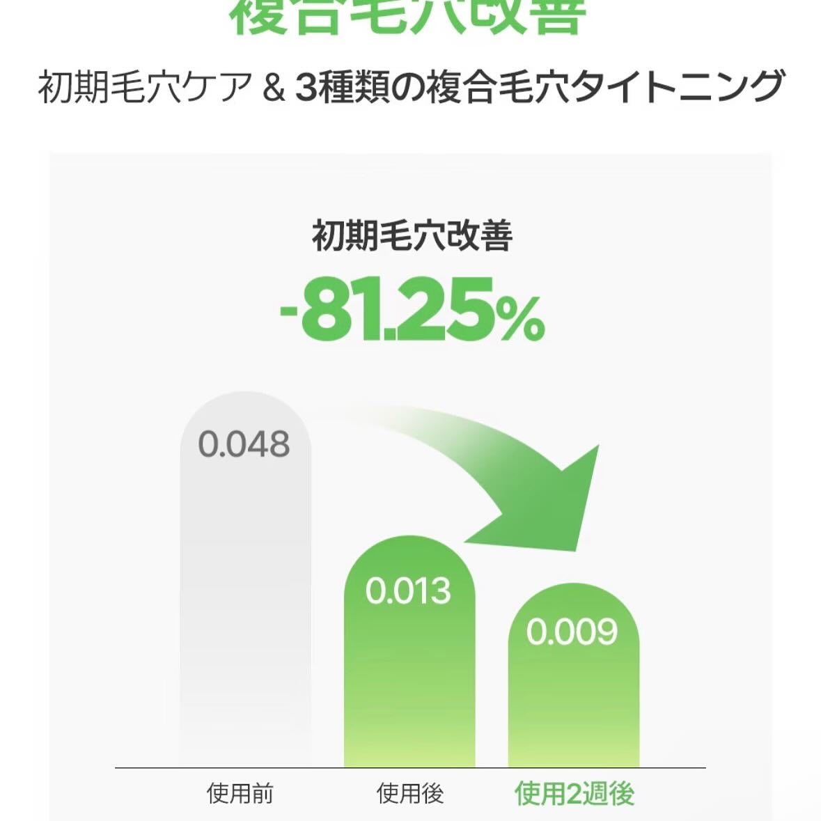 Pore Perfecting Serum/BeginS by JUNGSAEMMOOL/美容液を使ったクチコミ(5枚目)