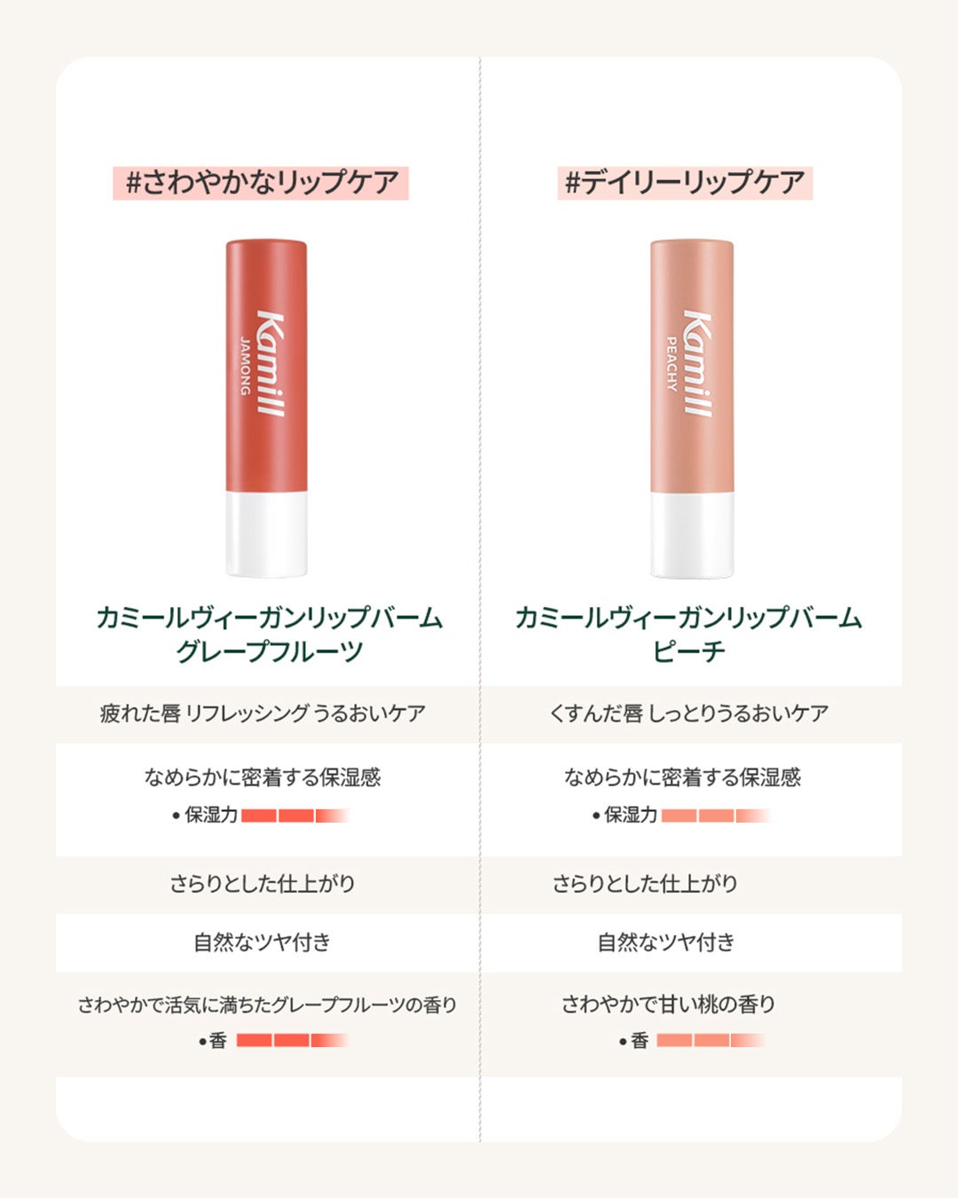 ヴィーガンリップバーム クラシック/カミール/リップケアを使ったクチコミ(2枚目)