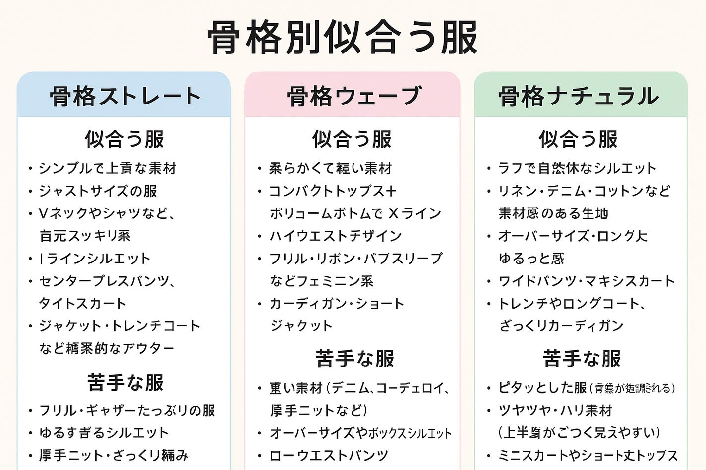 スリムガードル/BELMISE/ボディグッズを使ったクチコミ(1枚目)