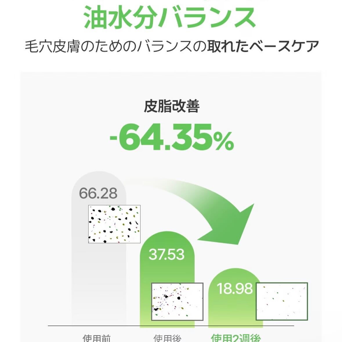 Pore Perfecting Serum/BeginS by JUNGSAEMMOOL/美容液を使ったクチコミ(7枚目)
