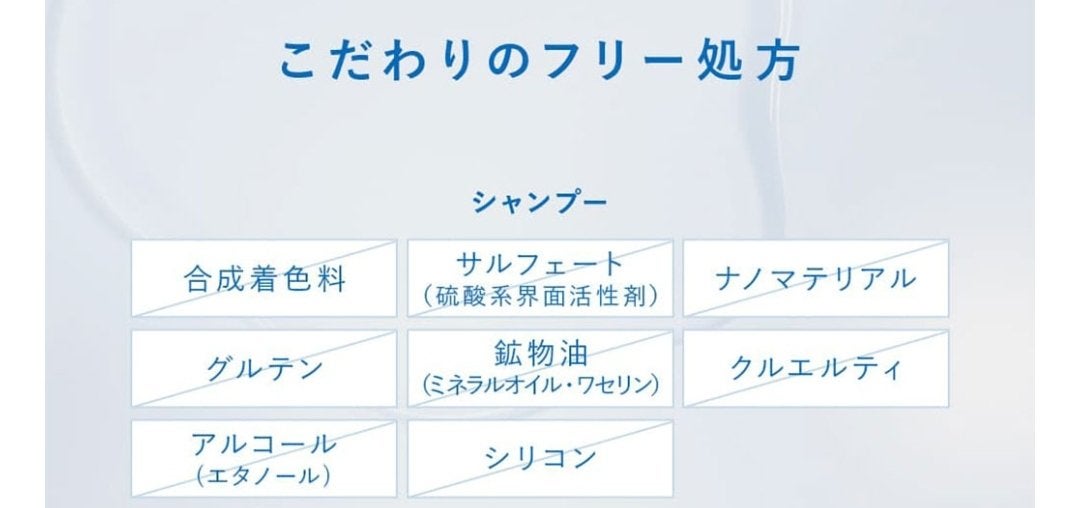 モイスチャーダメージケア シャンプー/トリートメント/Aquall/市販シャンプーを使ったクチコミ(4枚目)