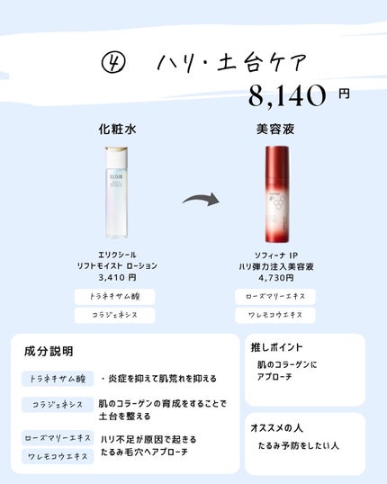 とまと村長@化粧品研究者 on LIPS 「2025年秋バージョンの組み合わせ!約10000円以下で考えて..」(5枚目)