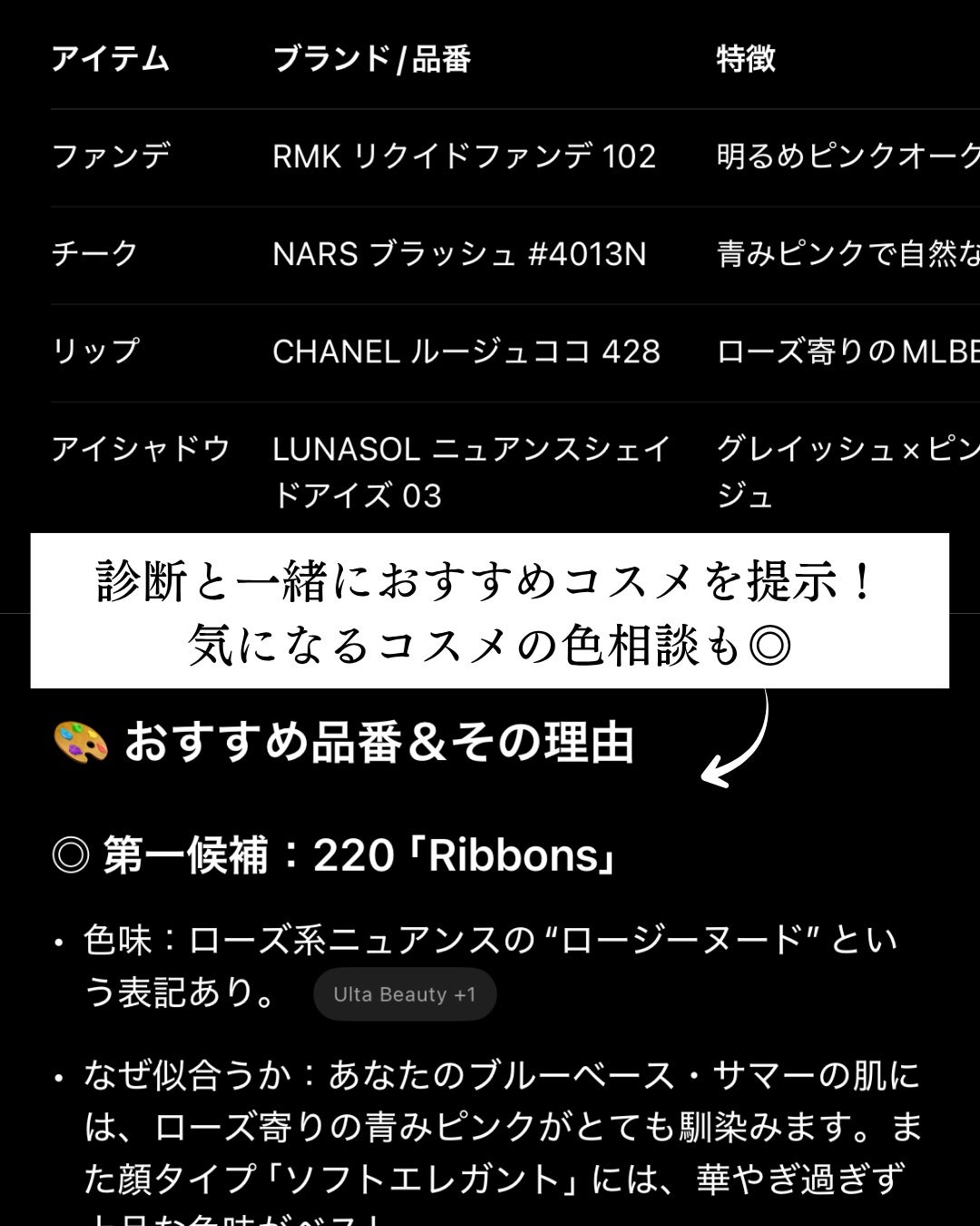 loco on LIPS 「【要保存】実は簡単⁉️似合うコスメの色を知る方法「これって何べ..」(4枚目)