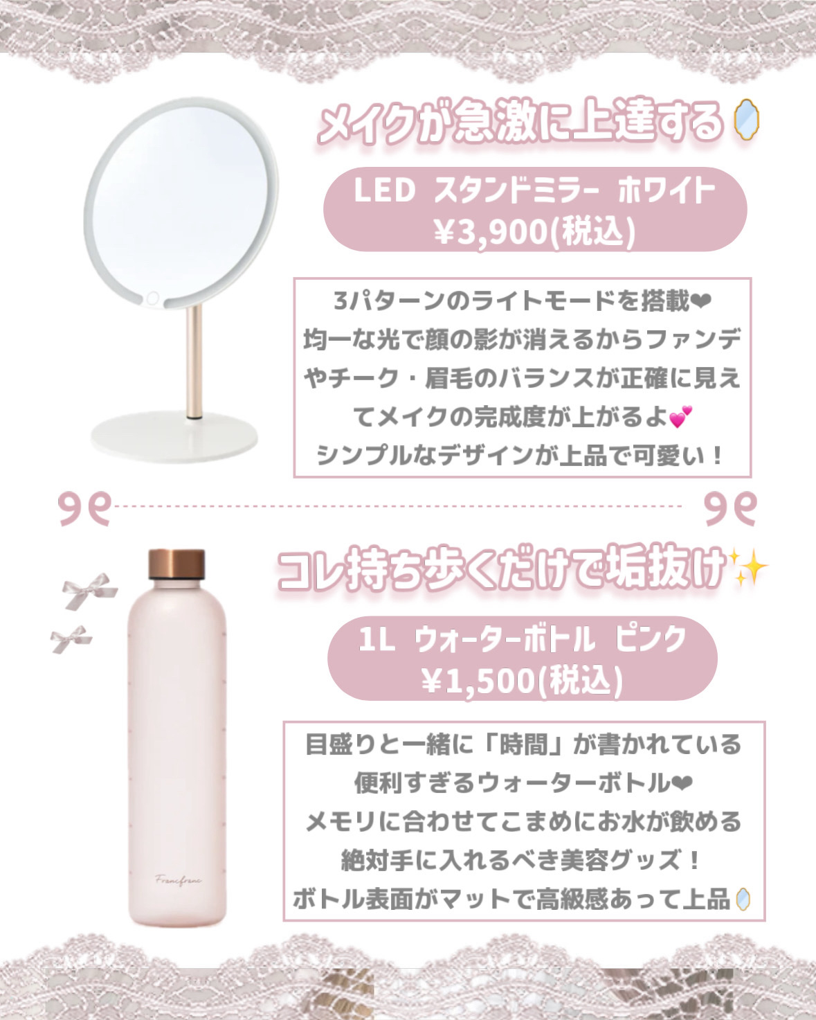 を使ったクチコミ（2枚目）