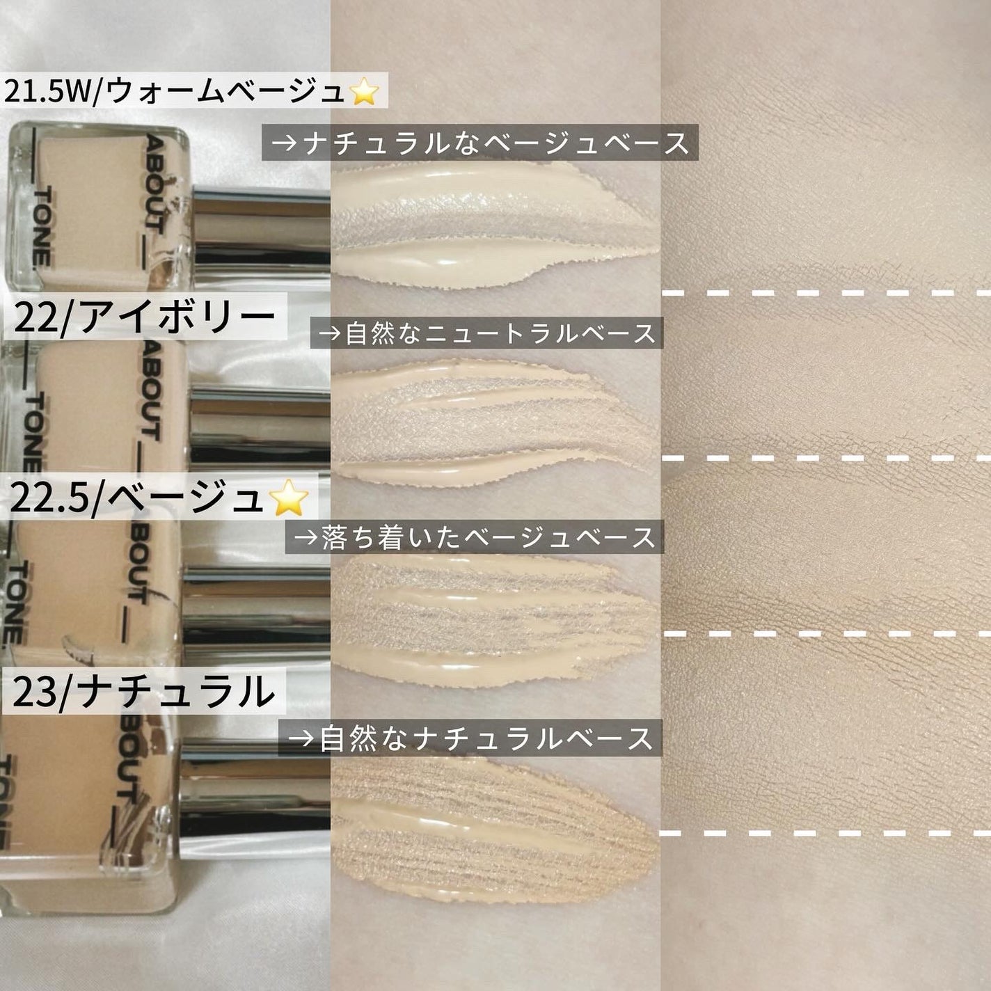 スキンレイヤーフィットファンデーション/ABOUT TONE/リキッドファンデーションを使ったクチコミ(4枚目)
