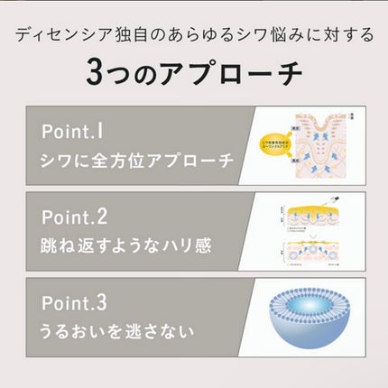 リンクル O/L コンセントレート/DECENCIA/美容液を使ったクチコミ(2枚目)