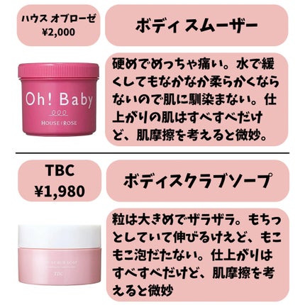 ボディ スムーザー /ハウス オブ ローゼ/ボディスクラブを使ったクチコミ(7枚目)