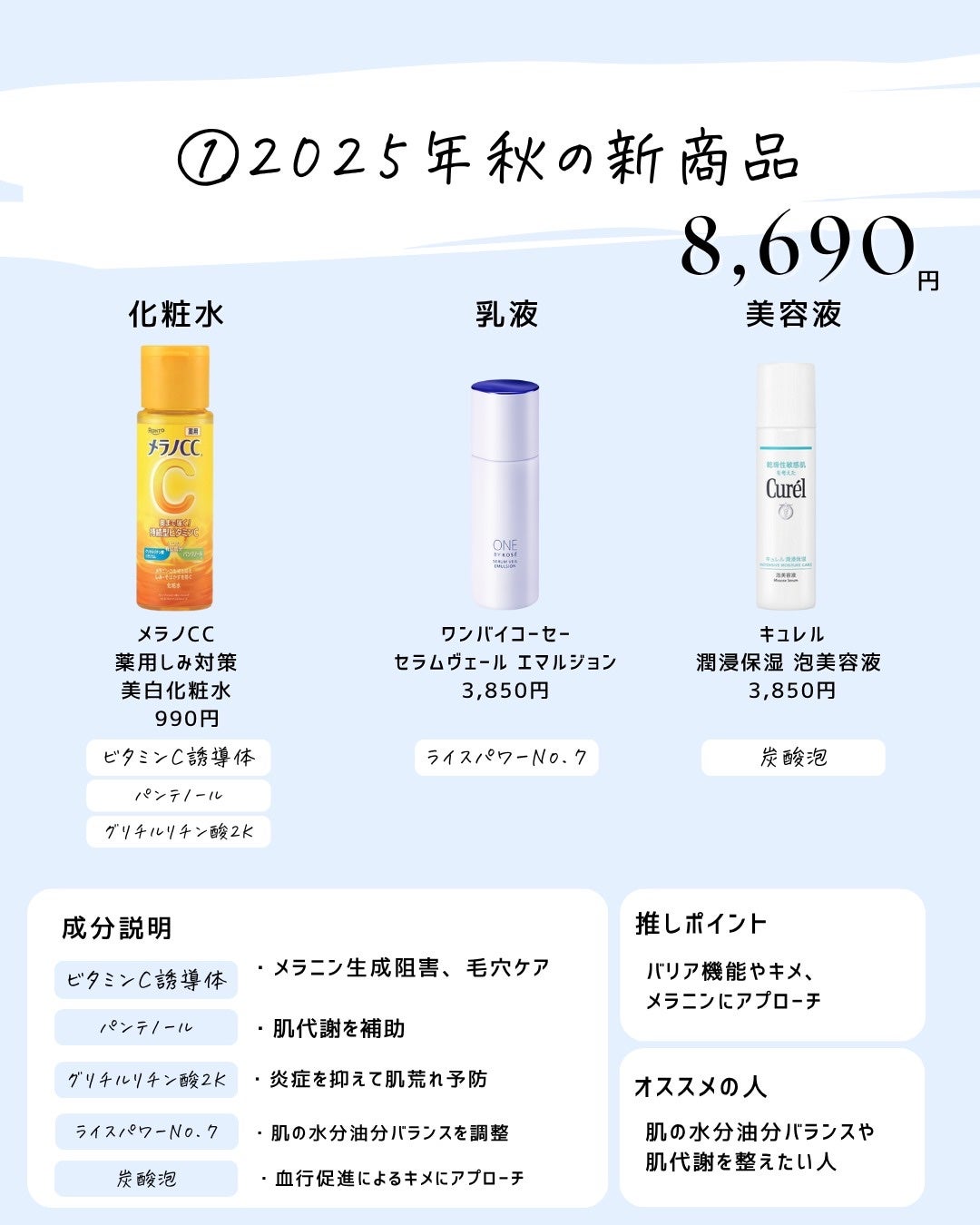 とまと村長@化粧品研究者 on LIPS 「2025年秋バージョンの組み合わせ!約10000円以下で考えて..」(2枚目)