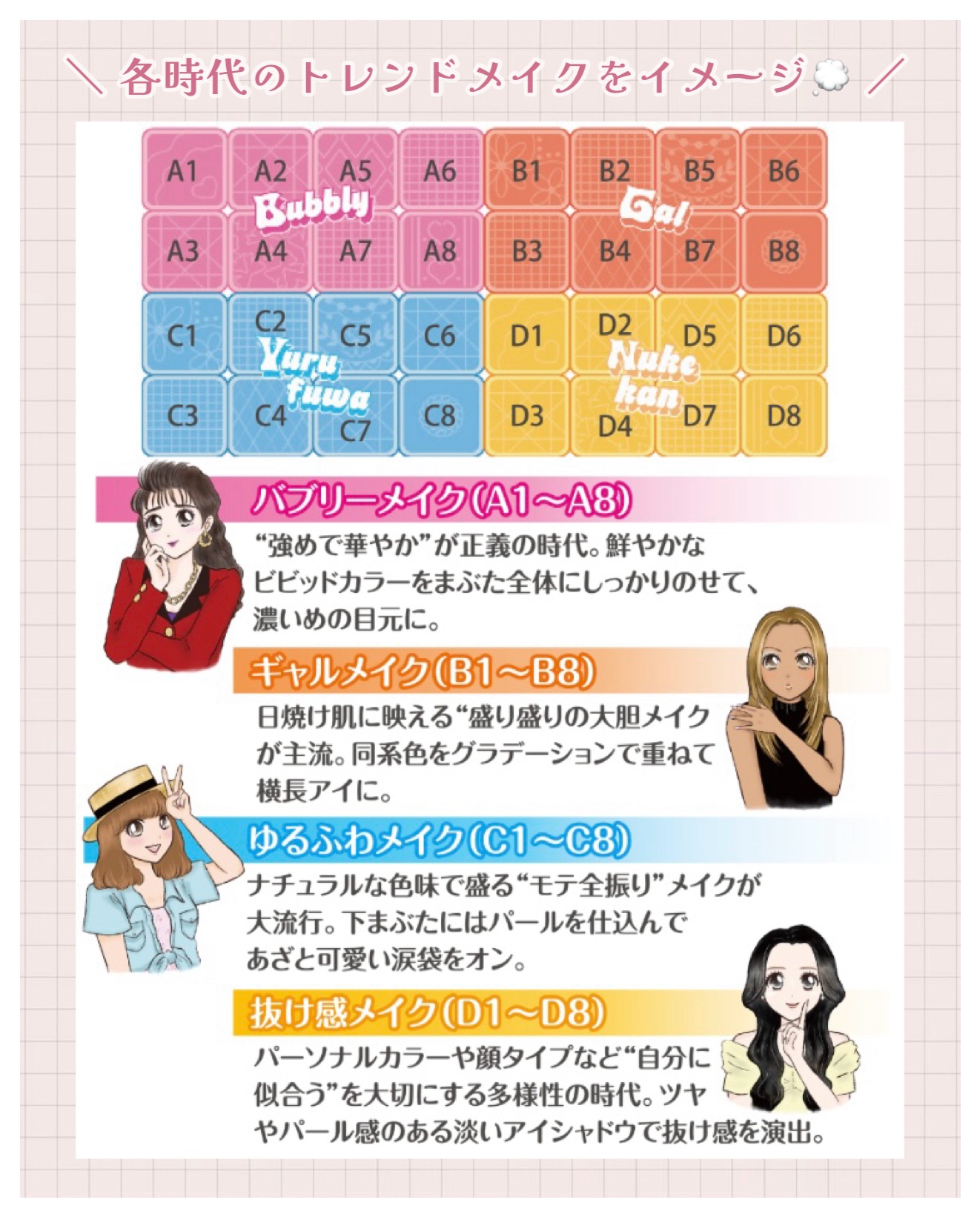 ムーングロウハイライター/キャンメイク/ハイライトを使ったクチコミ（3枚目）