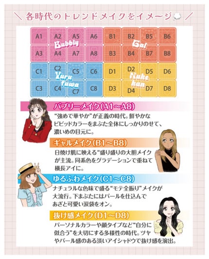 メロウデューリップエッセンス/キャンメイク/リップケアを使ったクチコミ(3枚目)
