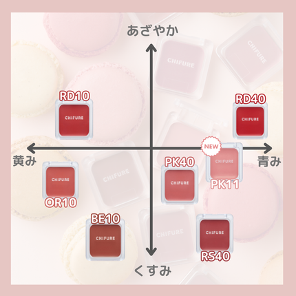 リップ & チーク バーム/ちふれ/口紅を使ったクチコミ(4枚目)