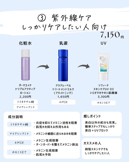 とまと村長@化粧品研究者 on LIPS 「2025年秋バージョンの組み合わせ!約10000円以下で考えて..」(4枚目)