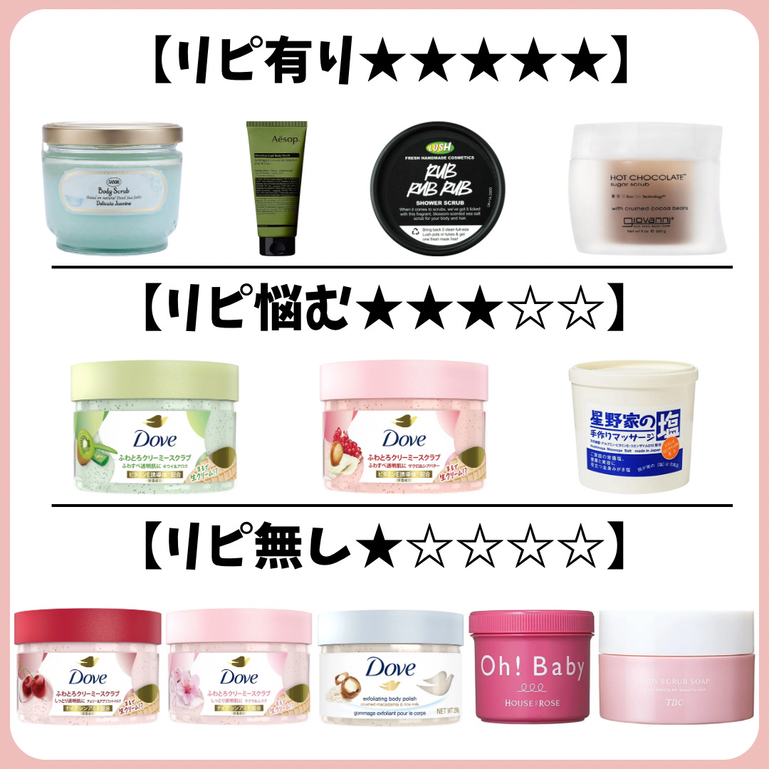 ボディ スムーザー /ハウス オブ ローゼ/ボディスクラブを使ったクチコミ（2枚目）