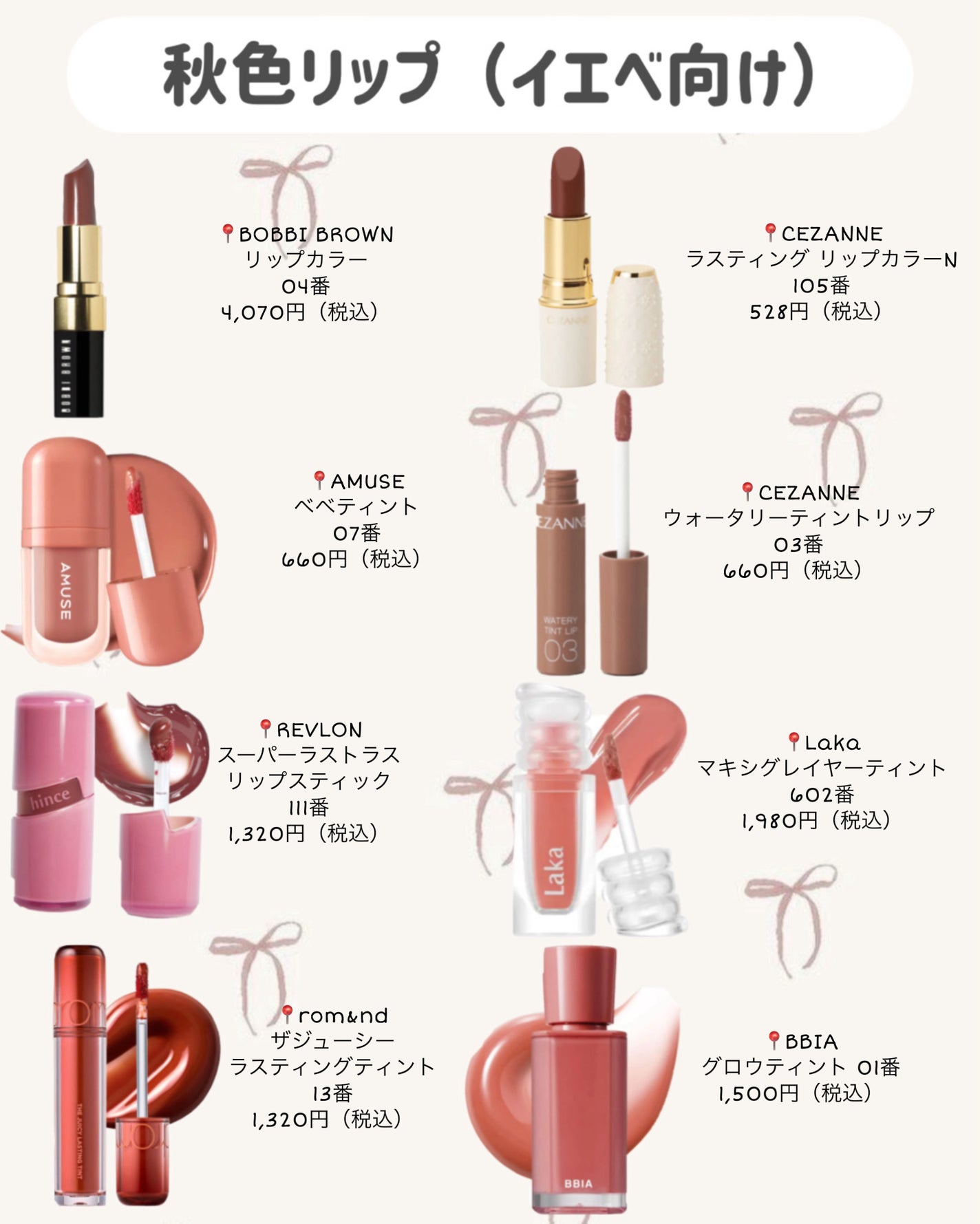 トーンアップアイシャドウ/CEZANNE/アイシャドウパレットを使ったクチコミ(8枚目)