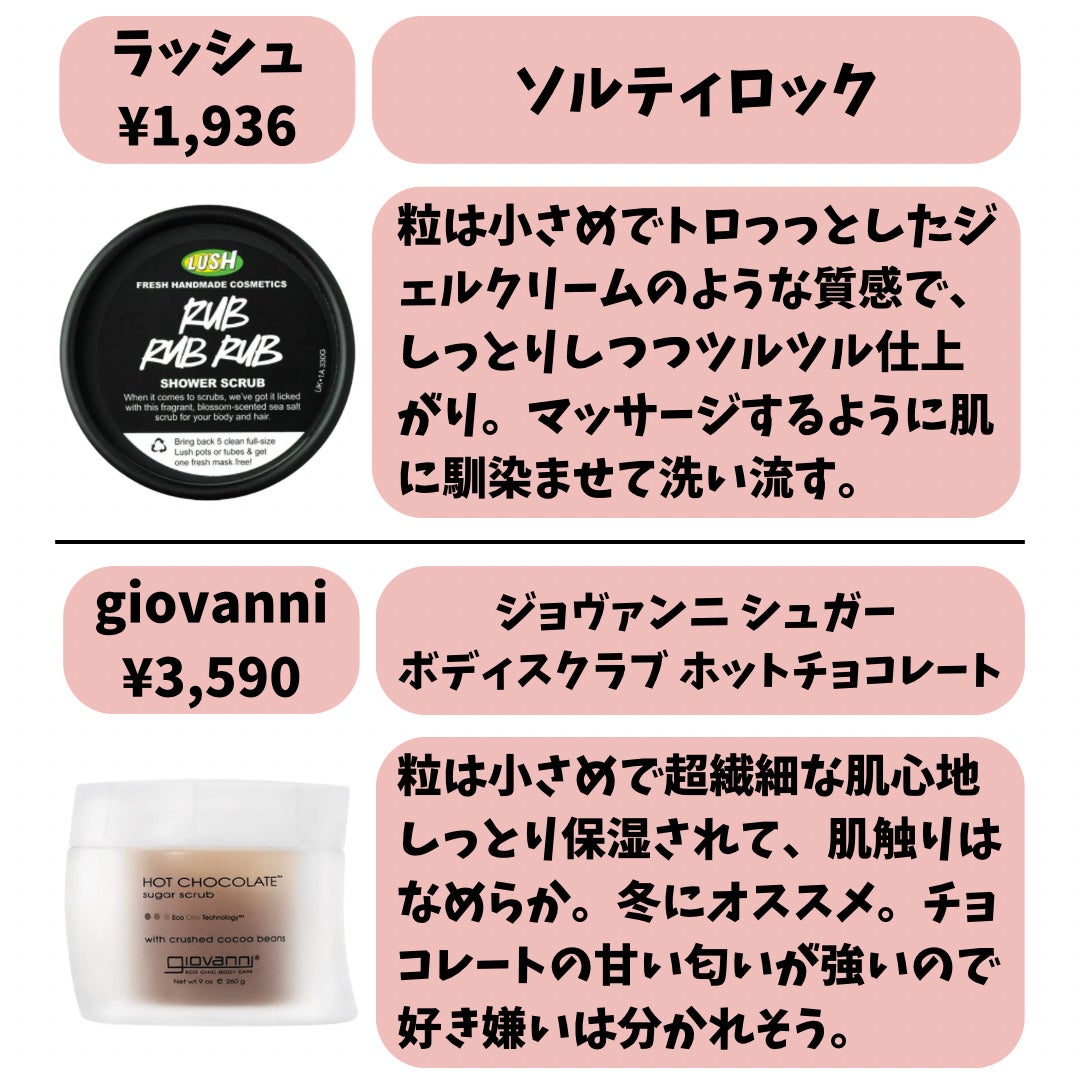 ボディ スムーザー /ハウス オブ ローゼ/ボディスクラブを使ったクチコミ(4枚目)