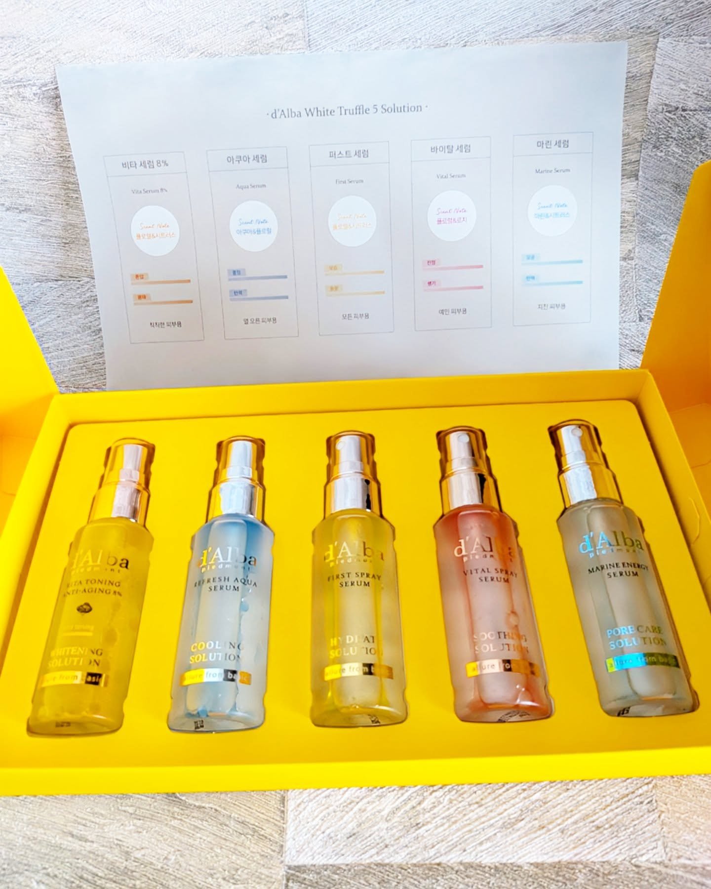 ダルバ ホワイトトリュフバイタルスプレーセラム/ダルバ/ミスト状化粧水を使ったクチコミ（2枚目）