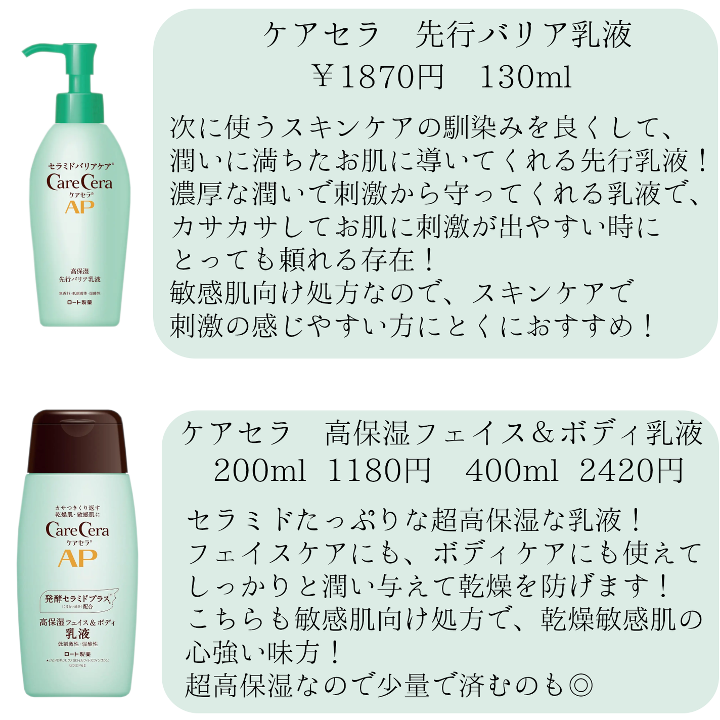ケアセラ APフェイス&ボディ乳液/ケアセラ/ボディミルクを使ったクチコミ(3枚目)