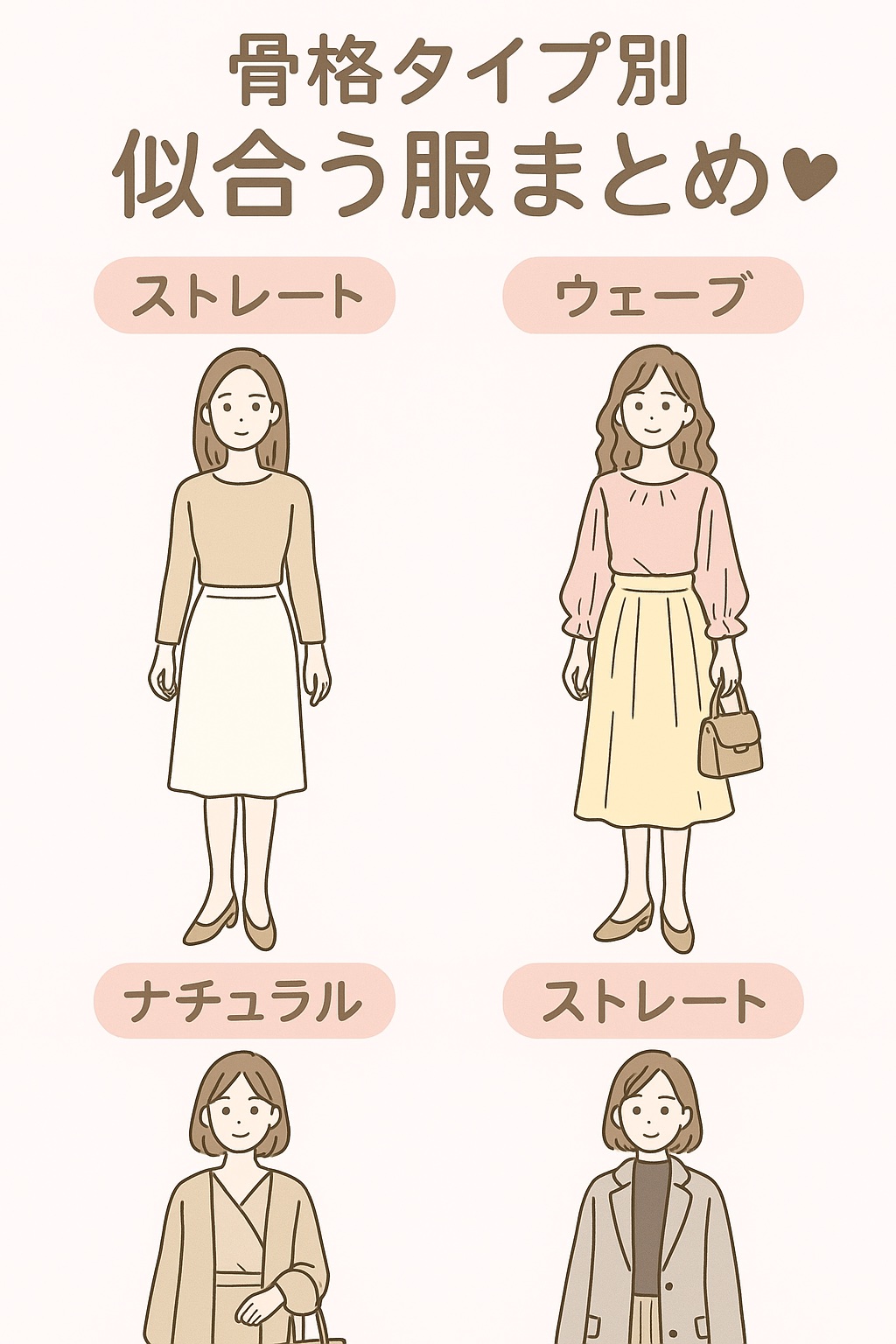 スリムガードル/BELMISE/ボディグッズを使ったクチコミ（1枚目）