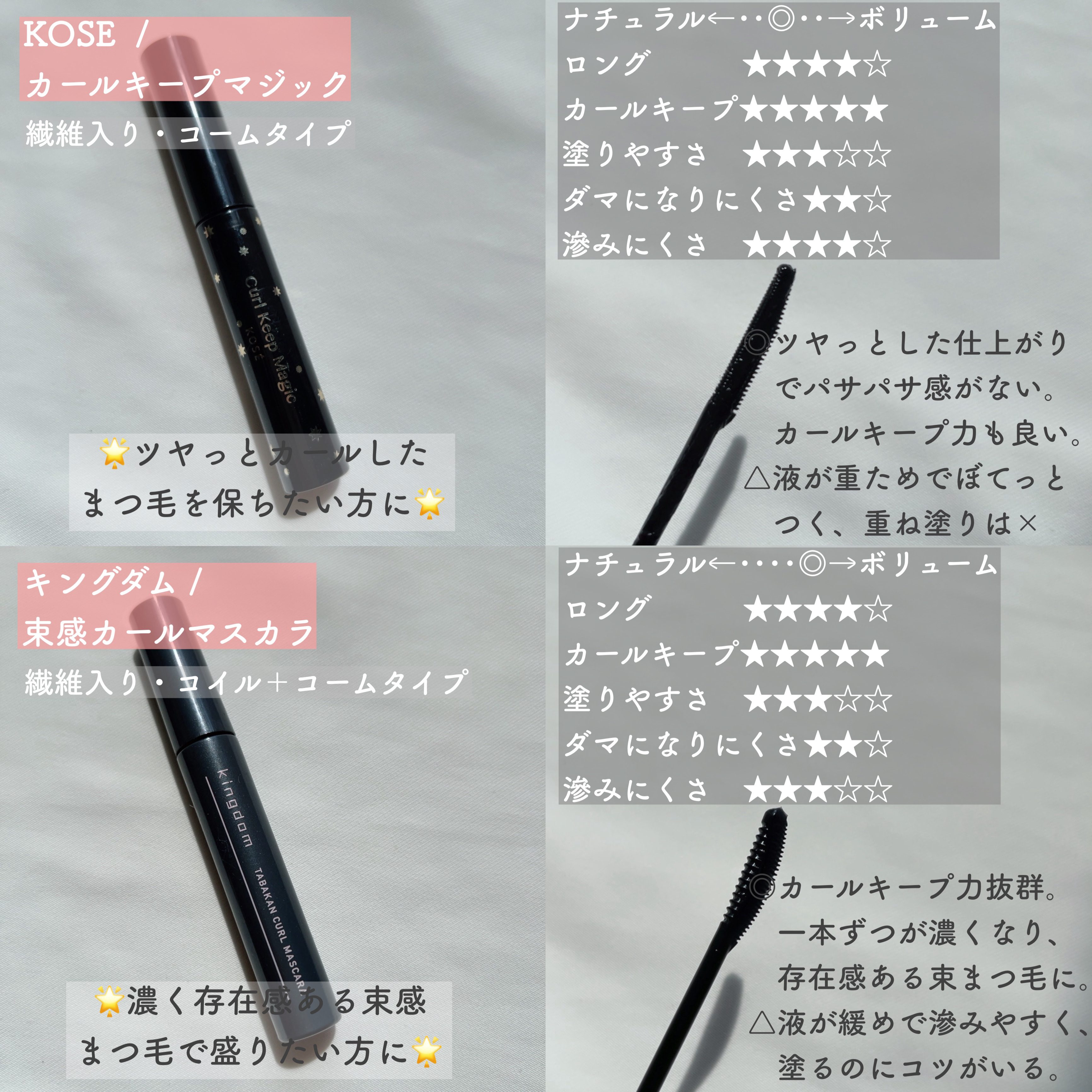 カールキープマジック/コーセーコスメニエンス/マスカラを使ったクチコミ（3枚目）
