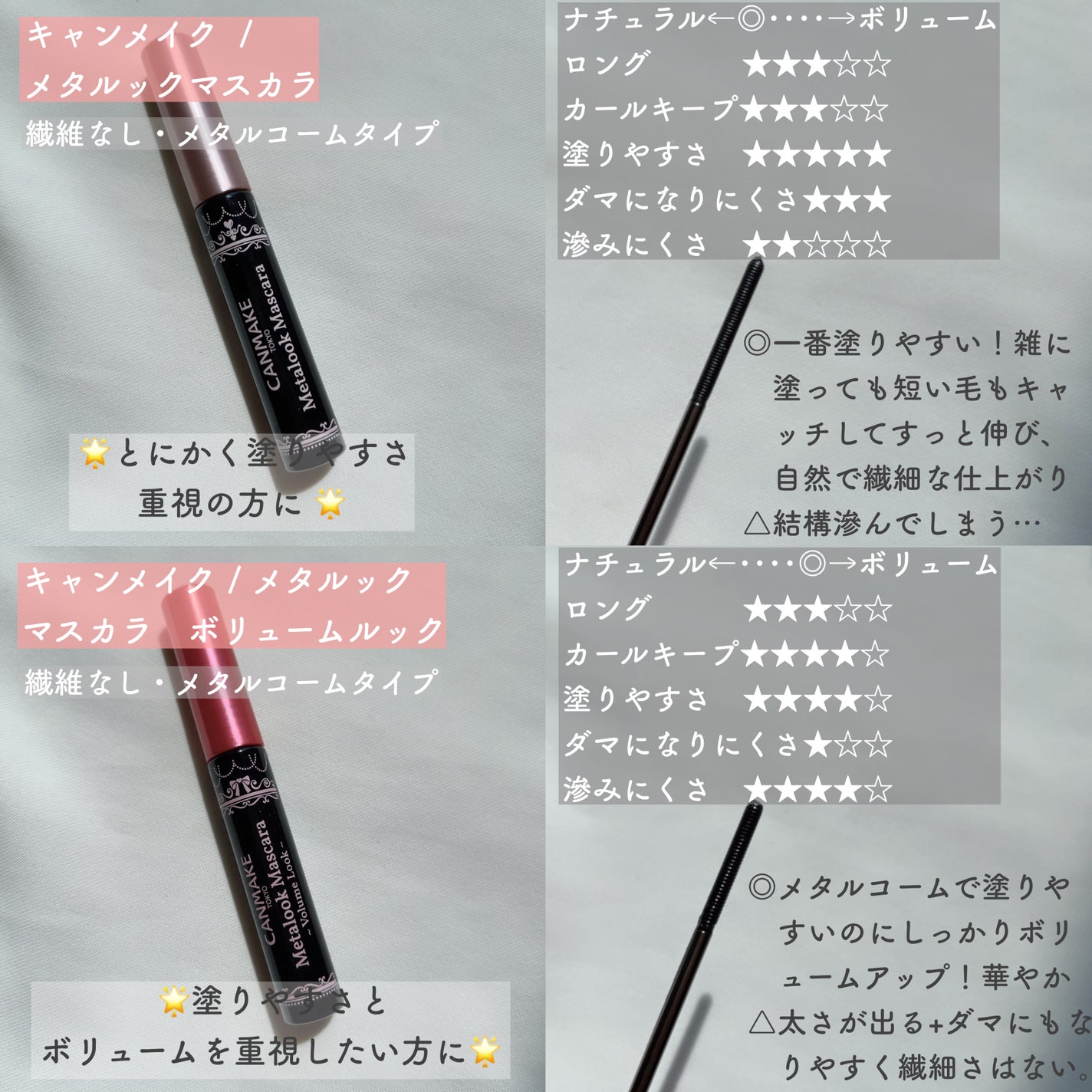 カールキープマジック/コーセーコスメニエンス/マスカラを使ったクチコミ(8枚目)