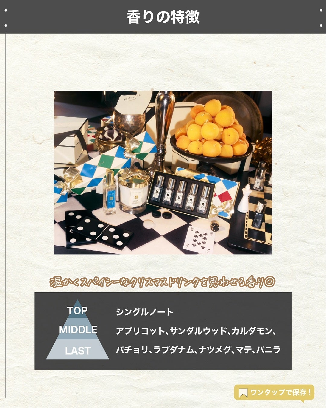 エスログ┊1日1分のモテ香水紹介 on LIPS 「.『期間限定新作香水』🌳製品情報🌳JOMALONELONDON..」(3枚目)