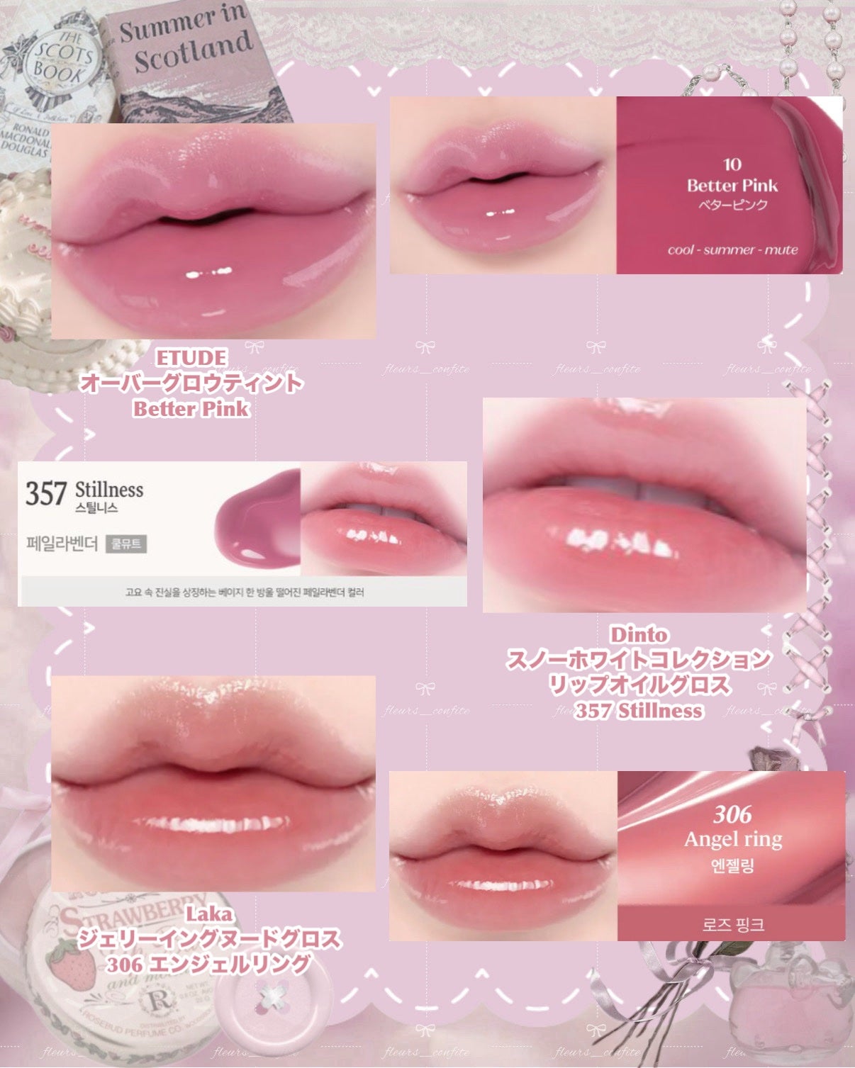 しっとり化粧水 NC/なめらか本舗/化粧水を使ったクチコミ(4枚目)