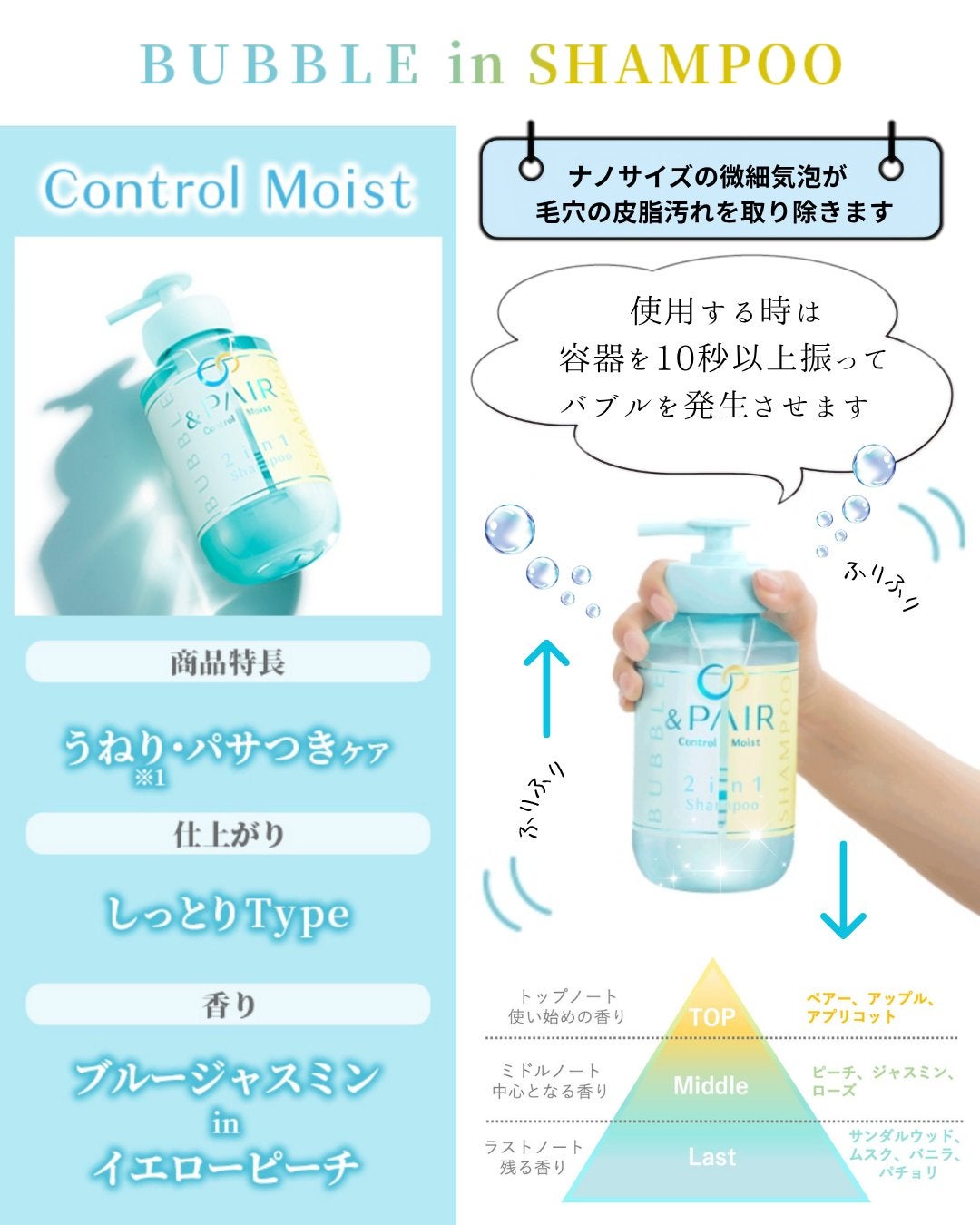 アンドペア コントロール モイスト 2in1 シャンプー&ヘアトリートメント/&PAIR/市販シャンプーを使ったクチコミ(2枚目)