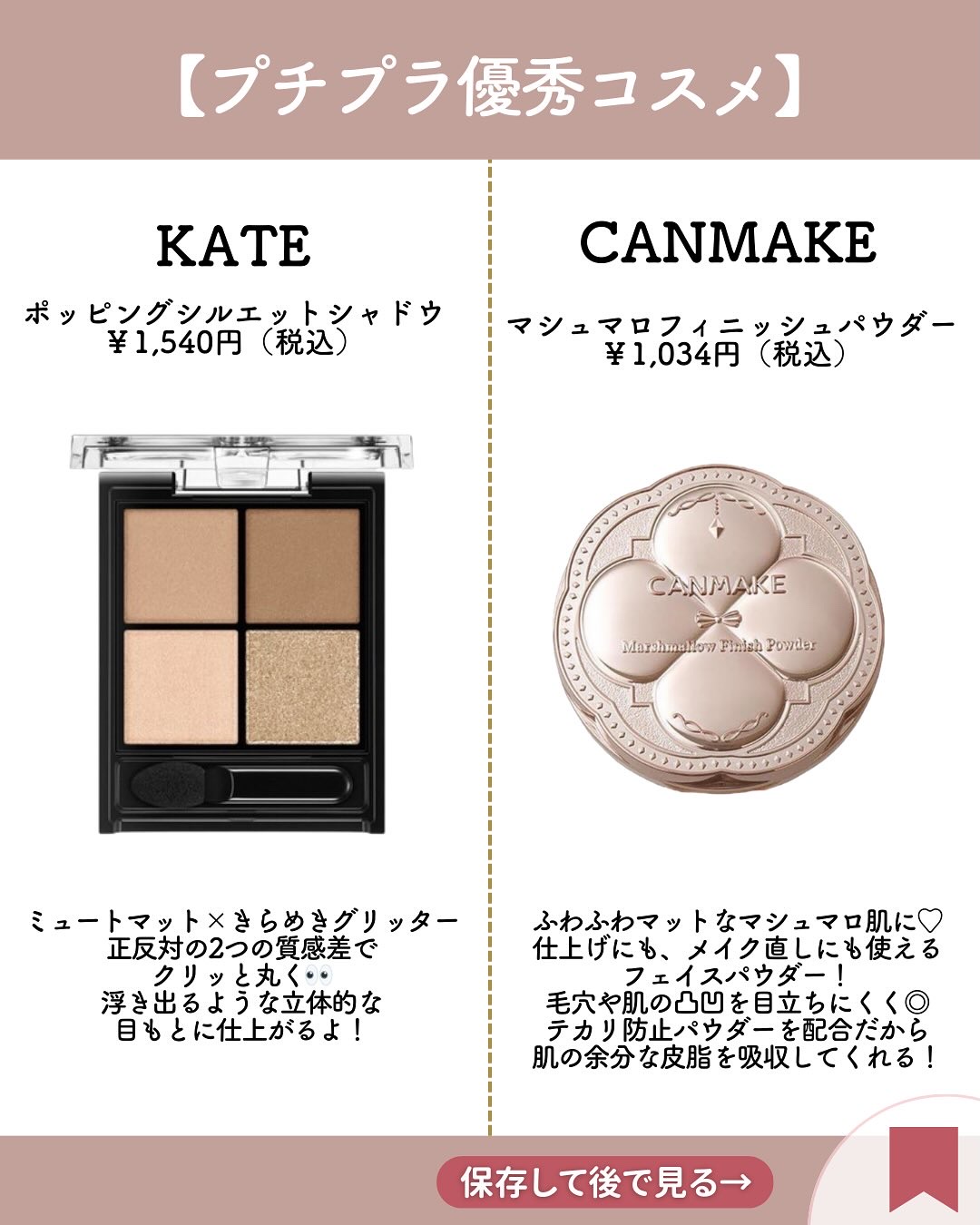 プロP ミスト/CNP Laboratory/ミスト状化粧水を使ったクチコミ（2枚目）