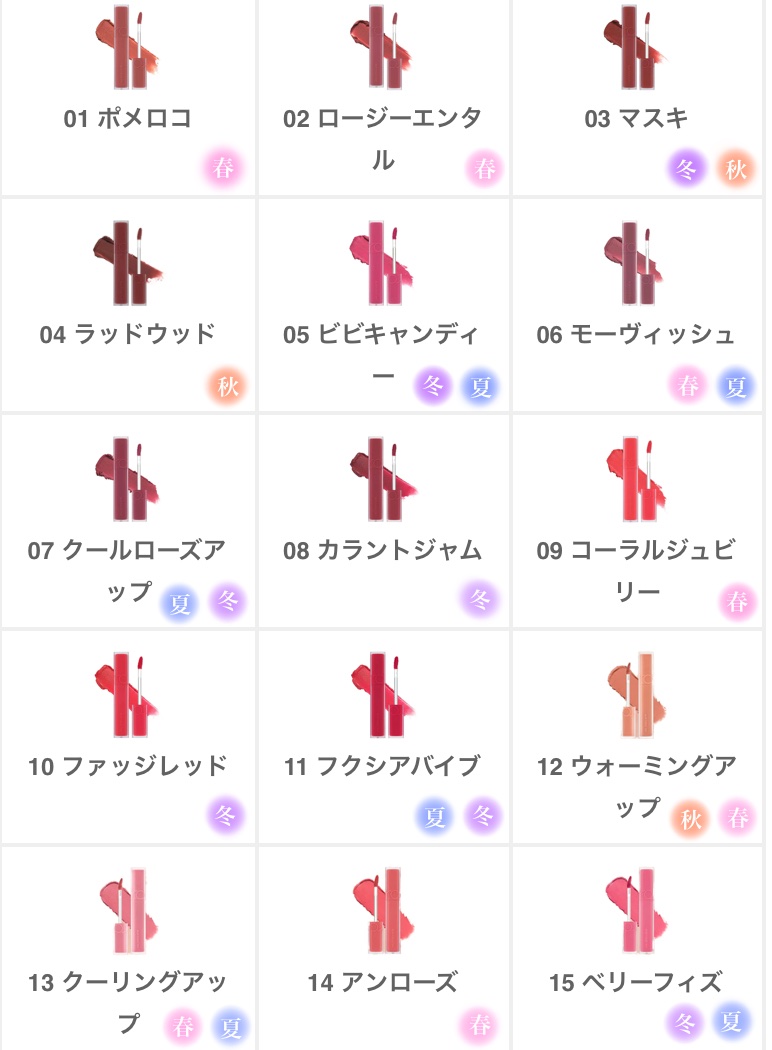 rom&nd ブラーファッジティント 12 ウォーミングアップ(WARMING UP)/rom&nd/リップティントを使ったクチコミ（1枚目）