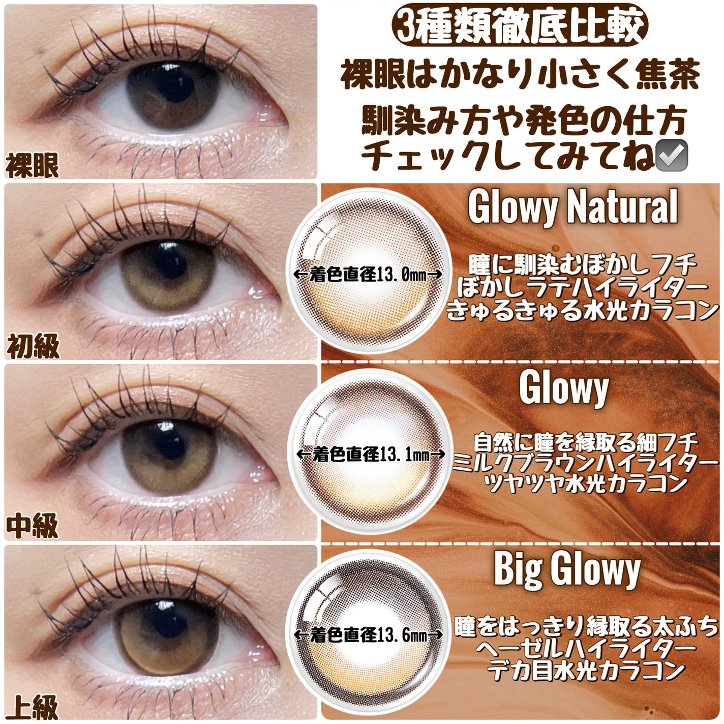 Glowy 1day/OLENS/ワンデー(1DAY)カラコンを使ったクチコミ(5枚目)